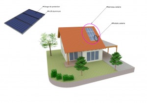 découvrez les dernières réglementations photovoltaïques en france. informez-vous sur les normes, subventions et incitations liées à l'énergie solaire pour optimiser votre projet d'installation de panneaux photovoltaïques.