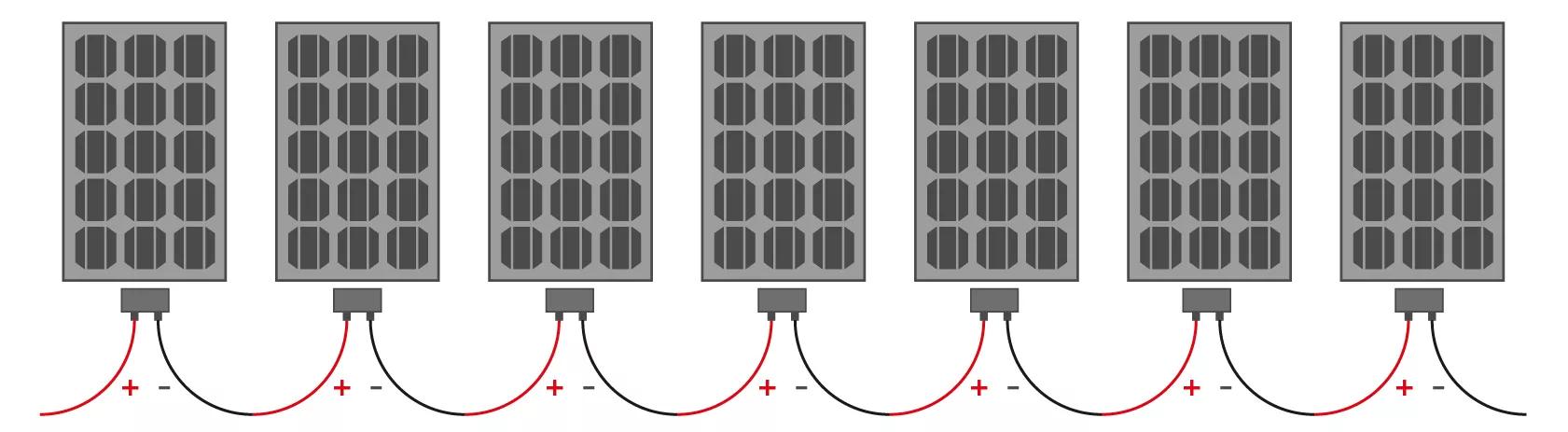 découvrez comment optimiser votre schéma de panneau photovoltaïque pour maximiser la production d'énergie solaire. apprenez des astuces et techniques adaptées aux différentes configurations pour un rendement optimal.