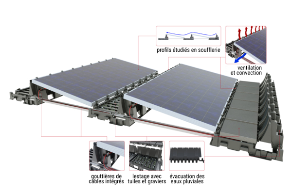 découvrez nos services professionnels pour la pose de panneaux photovoltaïques sur toiture plate. optez pour une solution énergétique durable et écologique tout en optimisant l'espace de votre toiture.