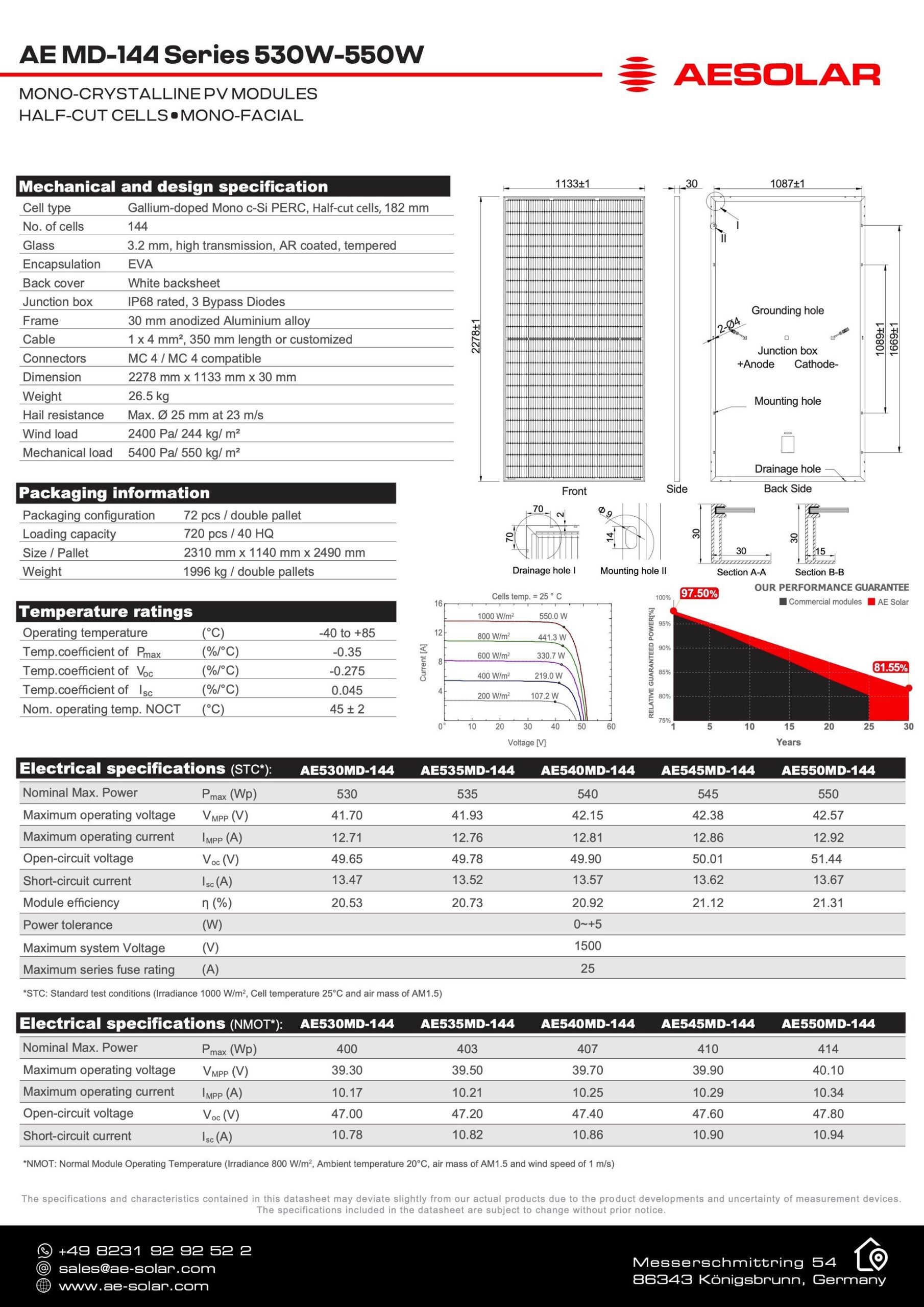 découvrez notre installation photovoltaïque nfc 1500, une solution innovante et performante pour produire votre propre électricité solaire. économisez sur vos factures d'énergie tout en contribuant à la protection de l'environnement grâce à des panneaux solaires de haute qualité.