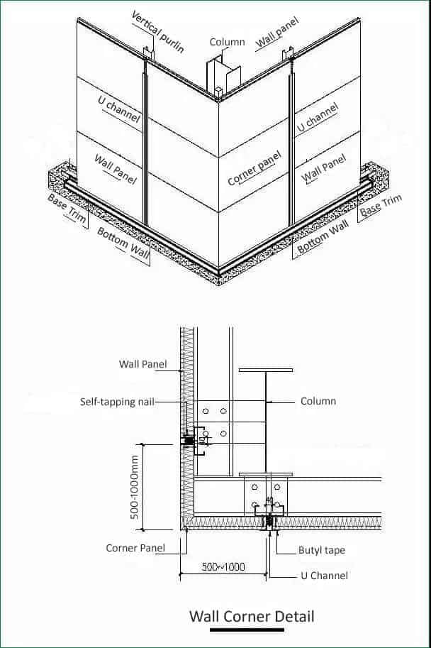découvrez notre plan détaillé pour la conception et l'installation de panneaux sandwich, une solution isolante efficace et moderne pour vos projets de construction. obtenez des conseils pratiques et des astuces pour optimiser vos travaux.