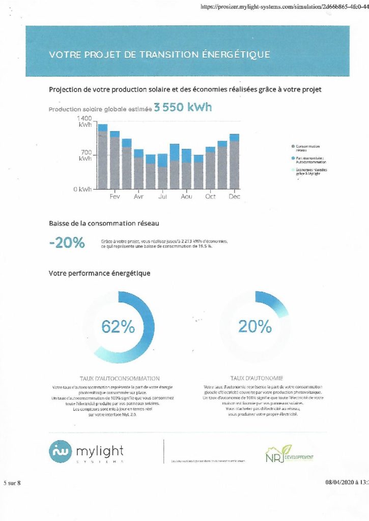 découvrez comment maximiser la rentabilité de vos panneaux photovoltaïques grâce à des conseils pratiques et des informations sur les bonnes pratiques d'installation, d'entretien et de financement. investissez intelligemment dans l'énergie solaire et profitez d'économies sur vos factures d'électricité tout en contribuant à la transition énergétique.