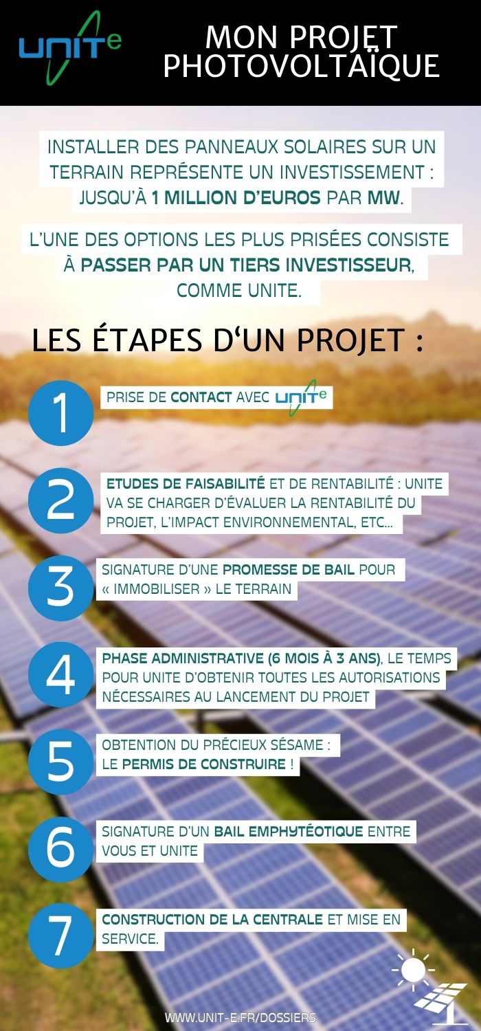 avantages-centrale-photovoltaique Découvrez les avantages d'une centrale photovoltaïque au sol