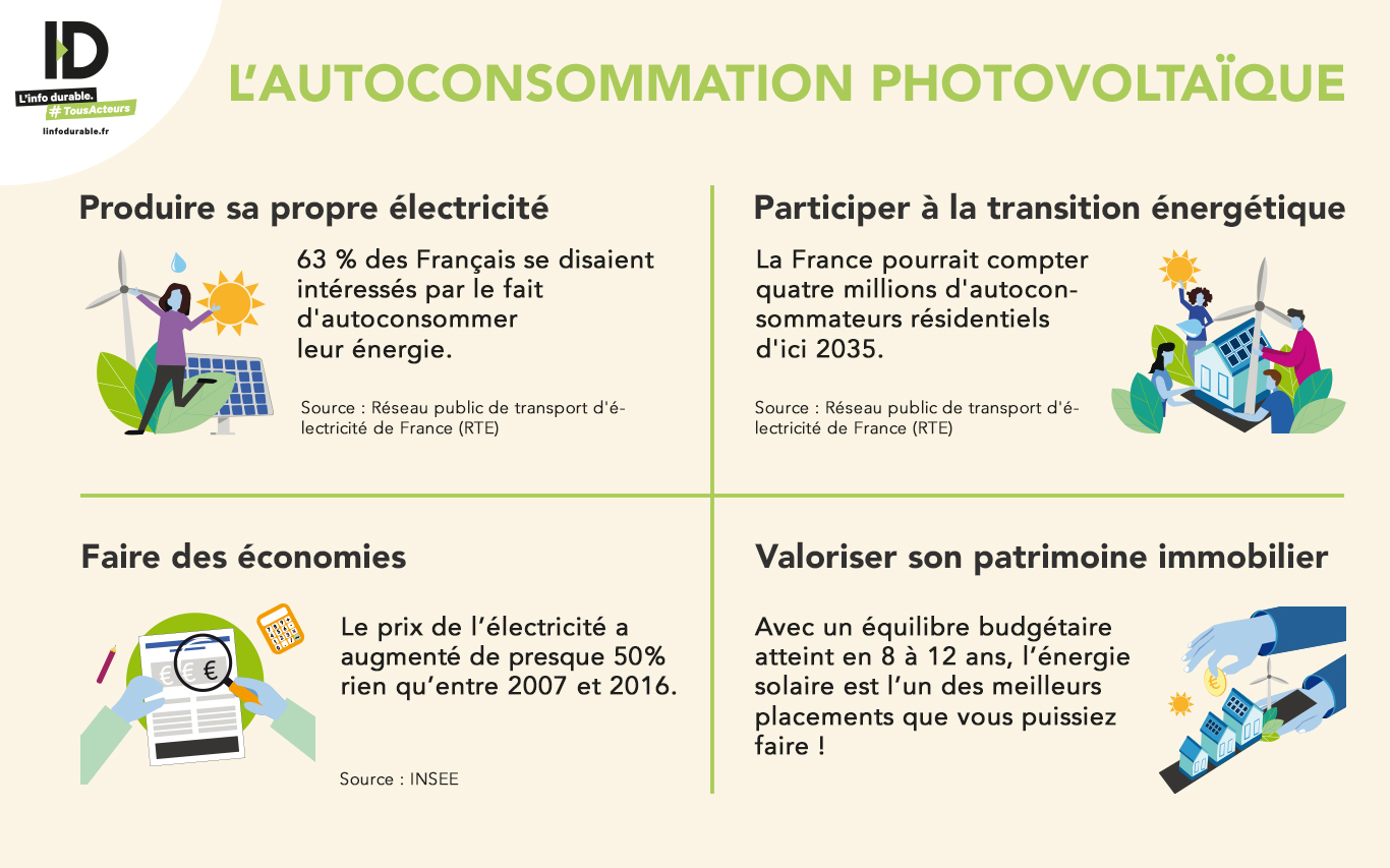 avantages-des-centrales-photovoltaiques Les avantages des centrales photovoltaïques au sol pour une énergie durable