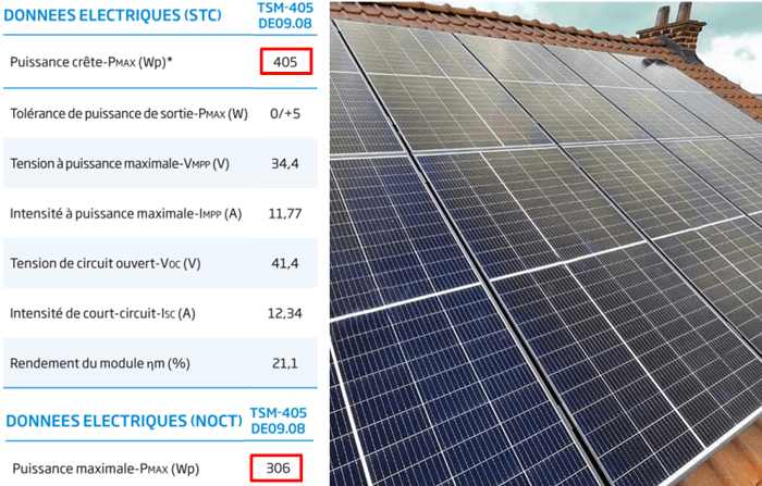 choisir-panneaux-solaires comment choisir un panneau solaire