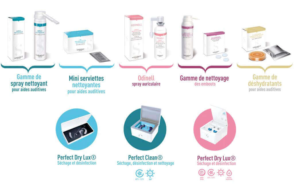 entretien-aides Quelles opérations d'entretien sont couvertes par les aides ?