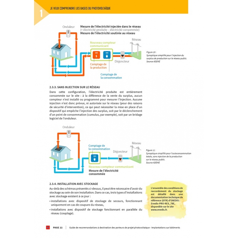 guide-ademe-photovoltaique-1 Guide complet de l'Ademe sur l'énergie photovoltaïque