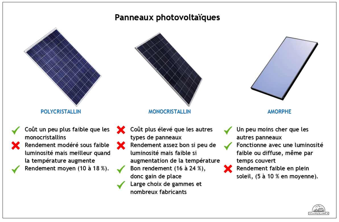 guide-impact-photovoltaique guide étude d'impact photovoltaique