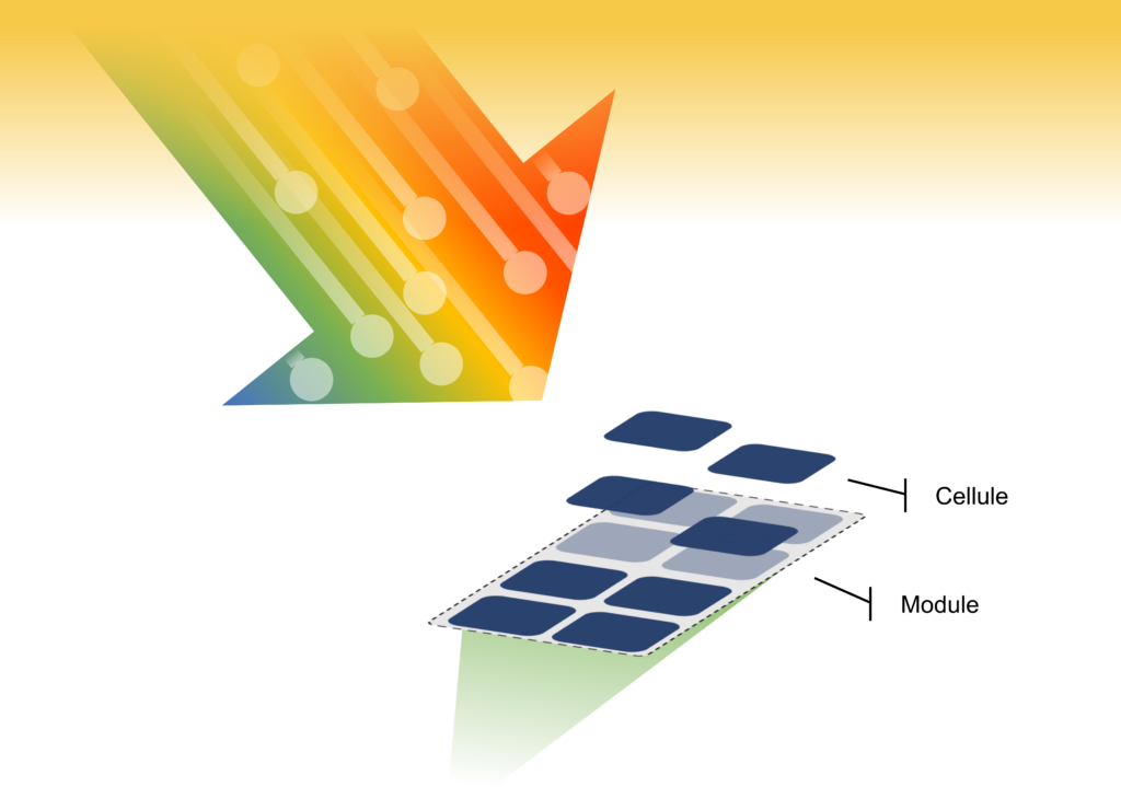 guide-solaire-pv-2 guide solaire photovoltaique