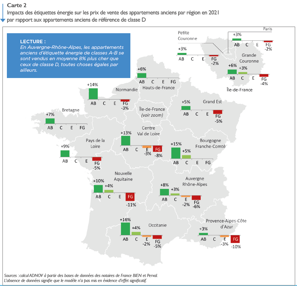 impact-pv-sur-valeur-immobiliere Comment les panneaux photovoltaïques affectent-ils la valeur immobilière ?