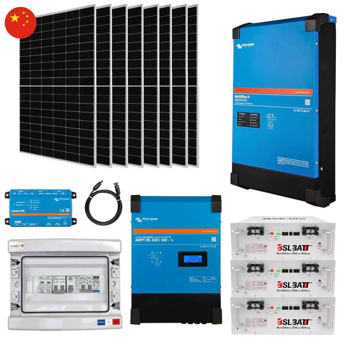 kit-autoconsommation-1 Augmentez votre indépendance énergétique avec un kit d'autoconsommation
