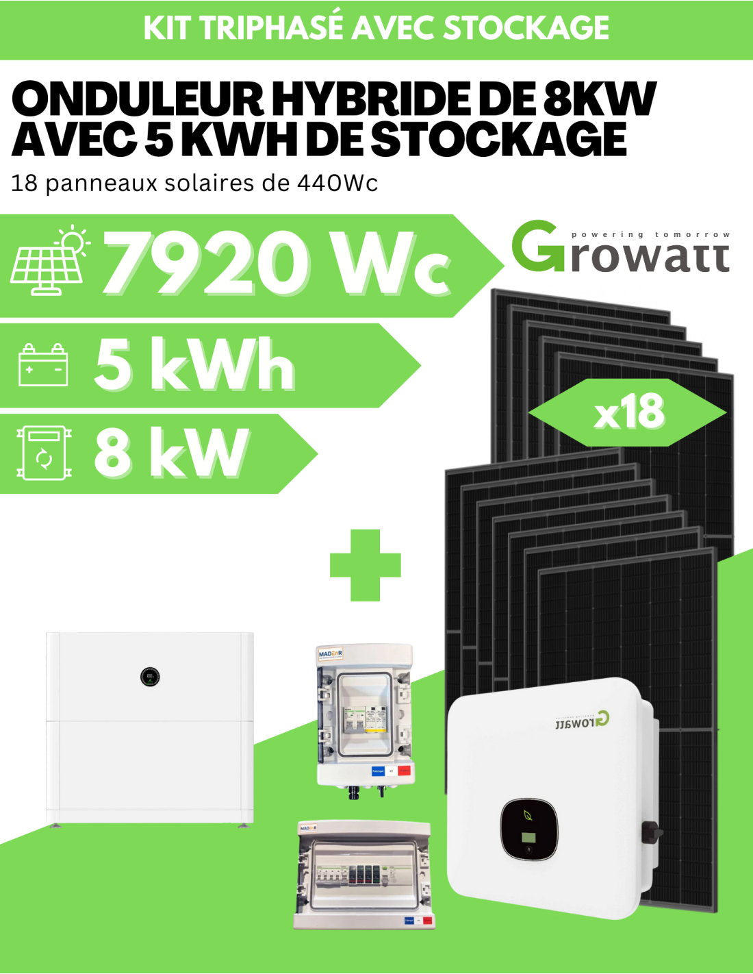 kit-photovoltaique-autoconsommation-1 Investir dans un kit panneaux photovoltaïques pour une autoconsommation rentable