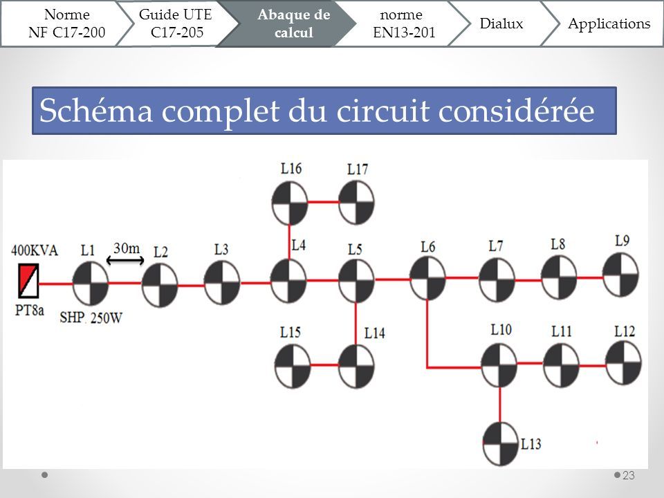 norme-ute-enjeux-et-applications-1 Comprendre la norme UTE : enjeux et applications pour les entreprises