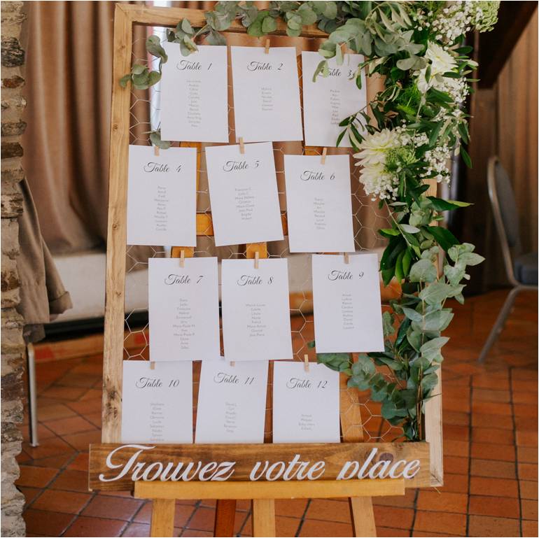 panneau-plan-de-table-3 Guide pratique pour créer un panneau plan de table efficace