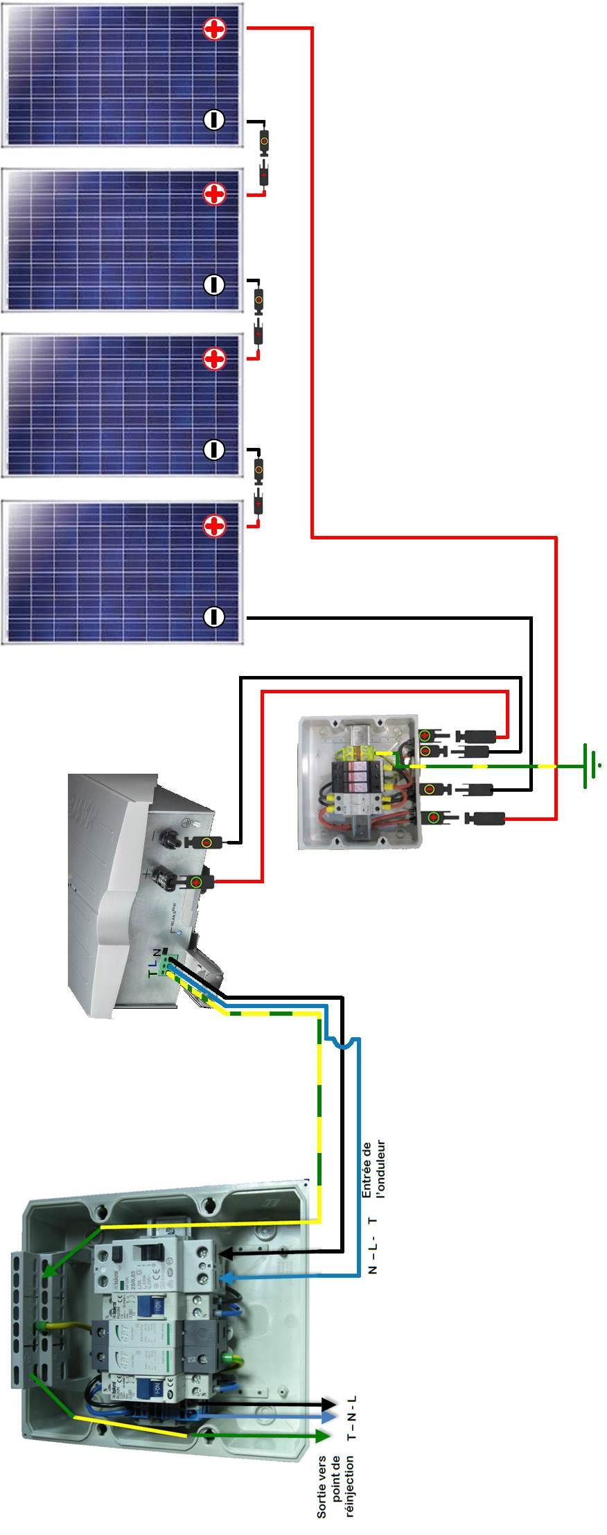 guide-autoconsommation-photovoltaique-4 Le photovoltaïque en autoconsommation : guide pratique
