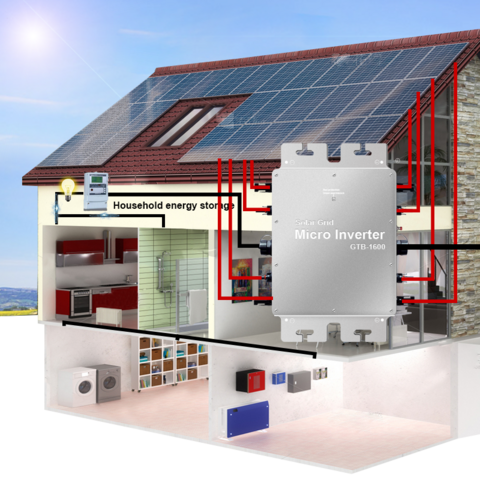 inverseurs-photovoltaiques Photovoltaïque : comprendre le fonctionnement des inverseurs