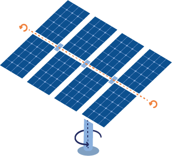 suivi-solaire Les technologies de suivi solaire pour maximiser le rendement