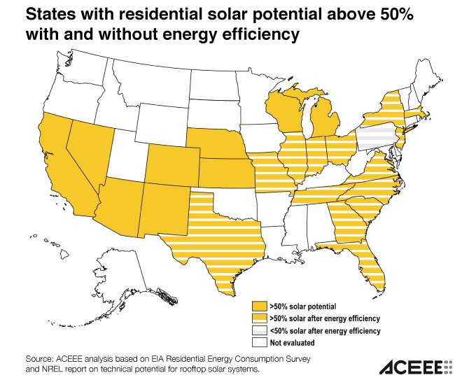 photovoltaique-et-efficacite-energetique-1 Photovoltaïque et stratégies d'efficacité énergétique