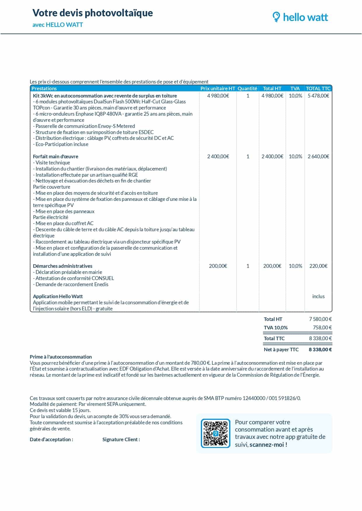 rentabilite-solaire-1 Comment définir la rentabilité d'une installation solaire